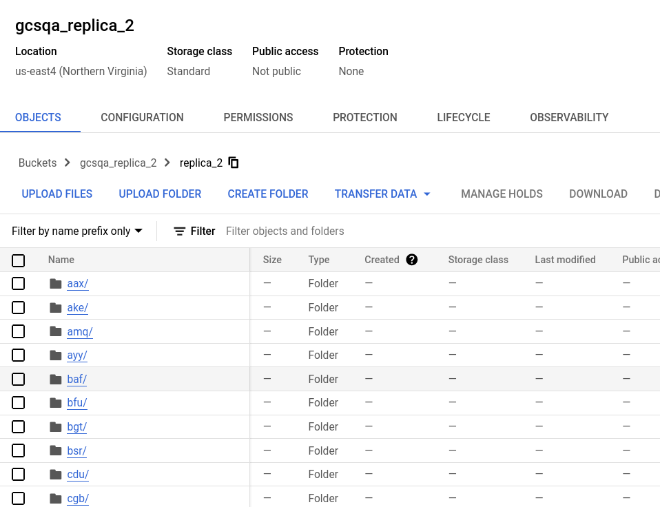 Бакет второй реплики в Google Cloud Storage с отображением структуры папок с разделами данных